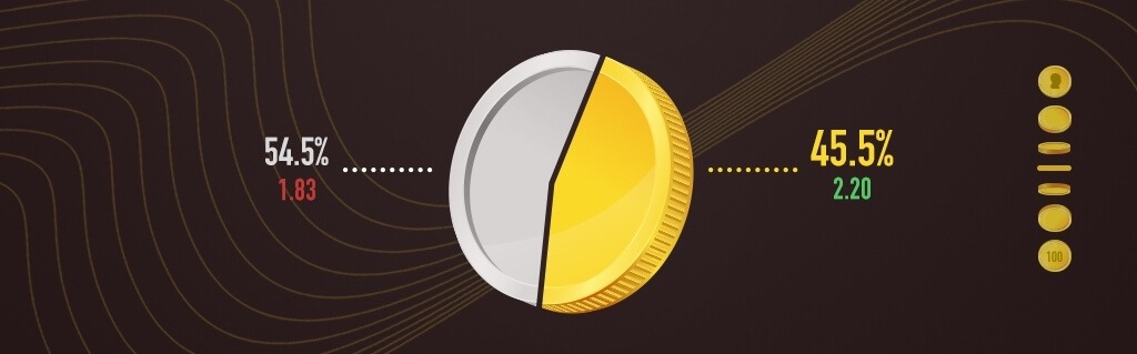 Dicas para apostar: Opte sempre por fazer apostas de valor